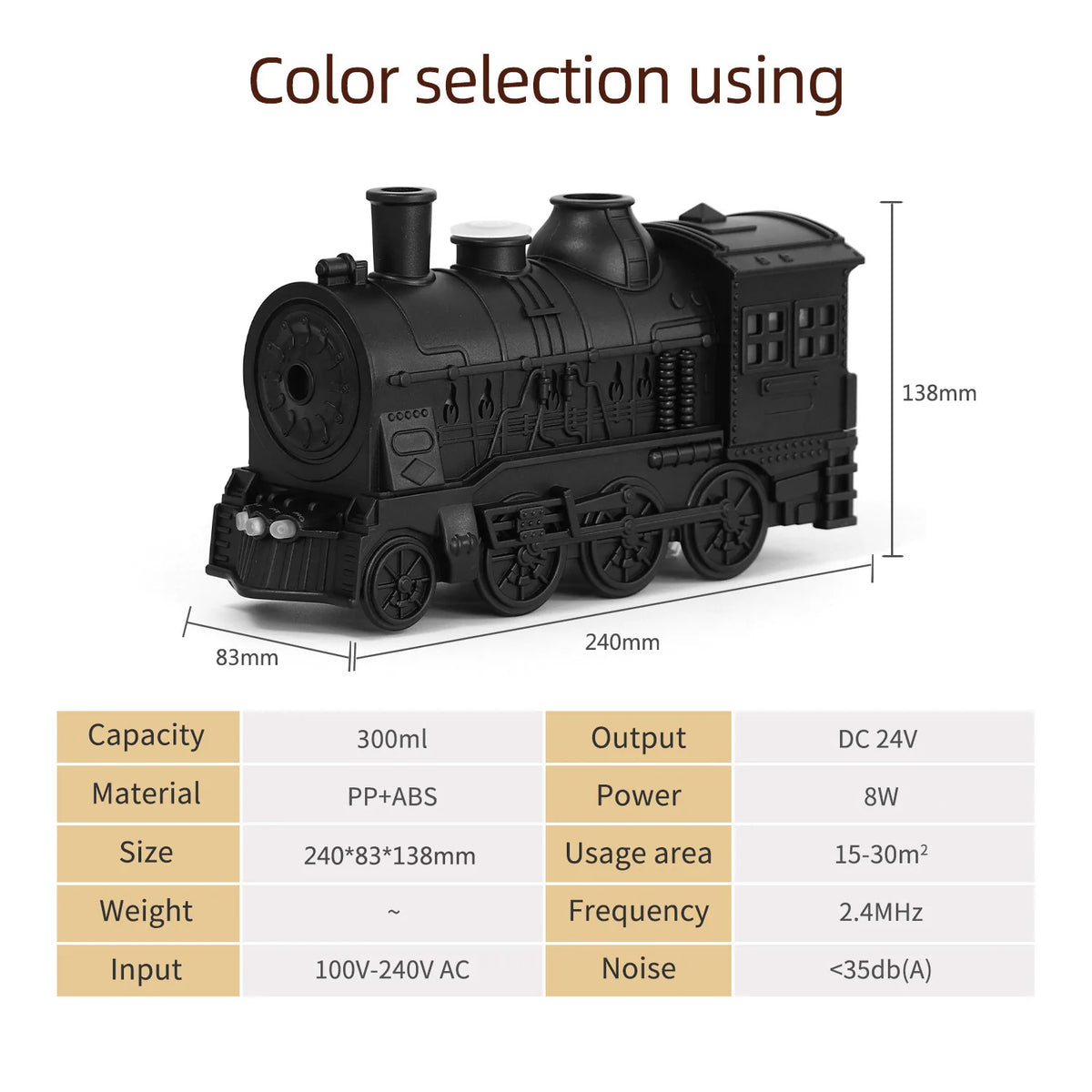 The Steam Engine Vintage Train Aroma Diffuser & Humidifier