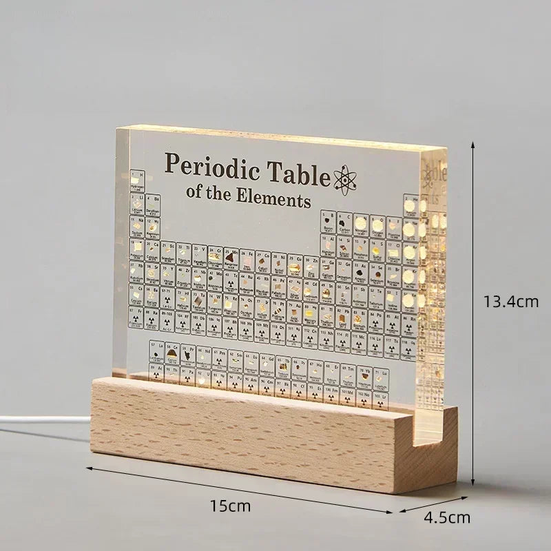 Acrylic Elements Periodic Table