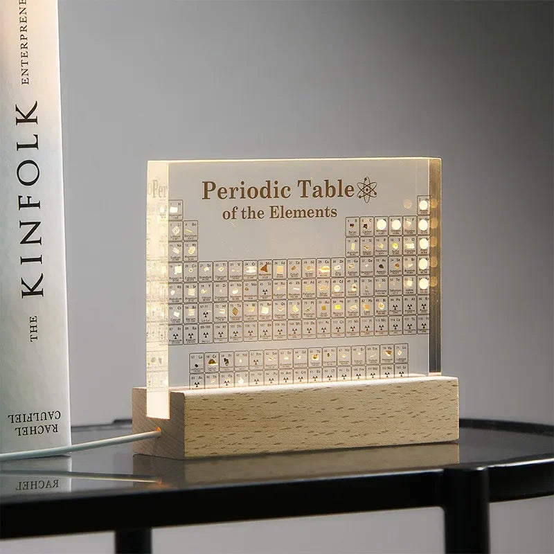 Acrylic Elements Periodic Table