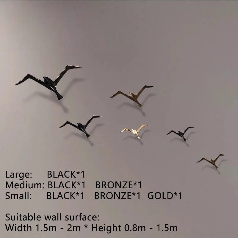 The Aerie Collection