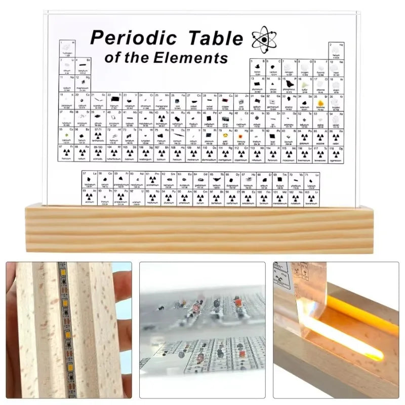 Acrylic Elements Periodic Table